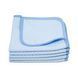 Рушник мікрофібровий Dry me a river The Rag Company синій 40*40см 1шт 213653 TRC-1022_1 фото 1