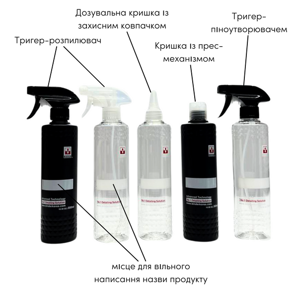 Триггер-распылитель Trigger Black BINDER 215113 BNR-BTL-TRGBLK фото