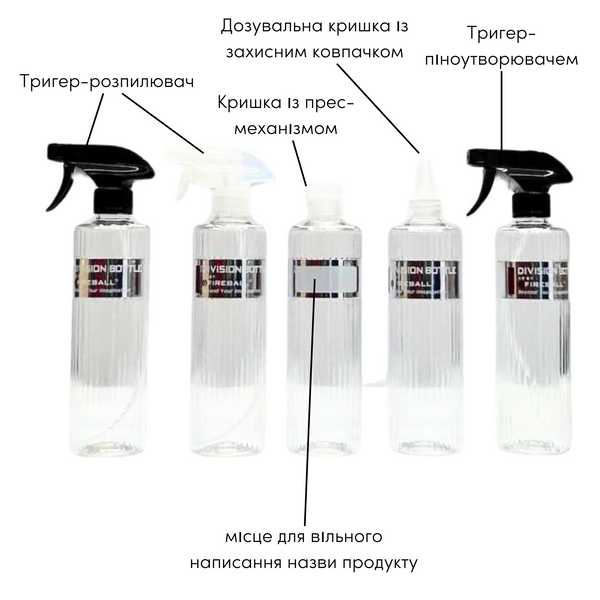 Триггер-пенообразователь Foam Trigger BINDER 215114 BNR-BTL-TRGFMR фото