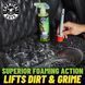 Очищувач універсальний на основі цитрусових Chemical Guys ALL CLEAN + 3875мл 208883 CLD101 фото 3